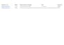do amazon UK fba private label product research